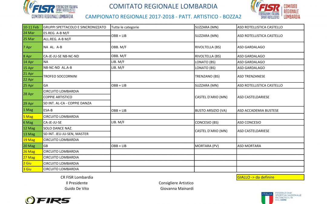 Programma gare campionato regionale FISR 2018